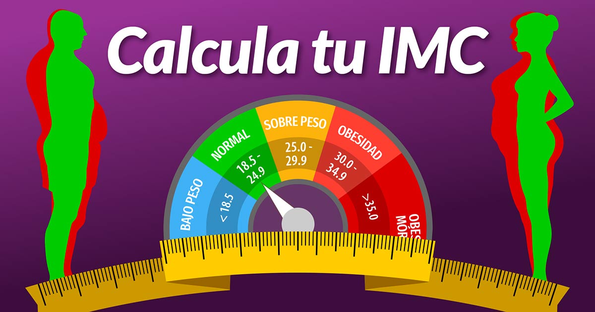 Calculadora de IMC o índice de masa corporal